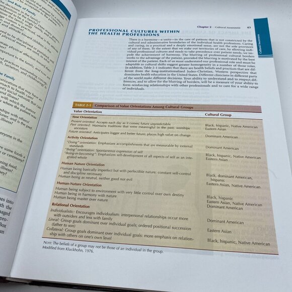 Mosby's Guide To Physical Examination 5th Edition -Seidel, Ball, Dains, Benedict - Picture 13 of 16